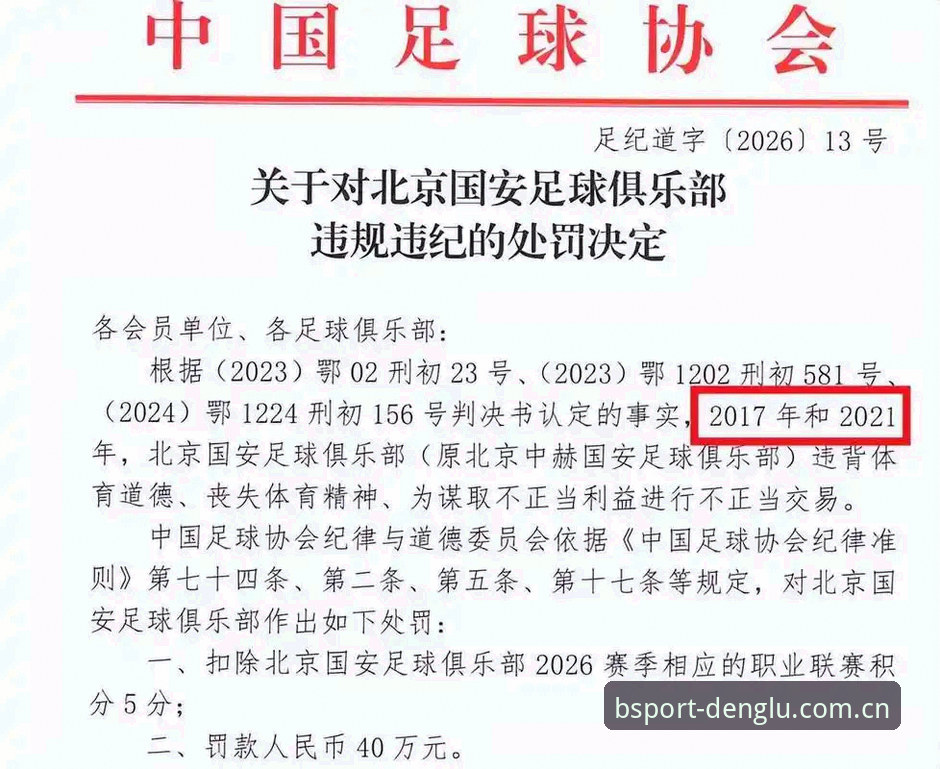 BSport体育苹果下载 中国足协第三批禁足名单深度解析