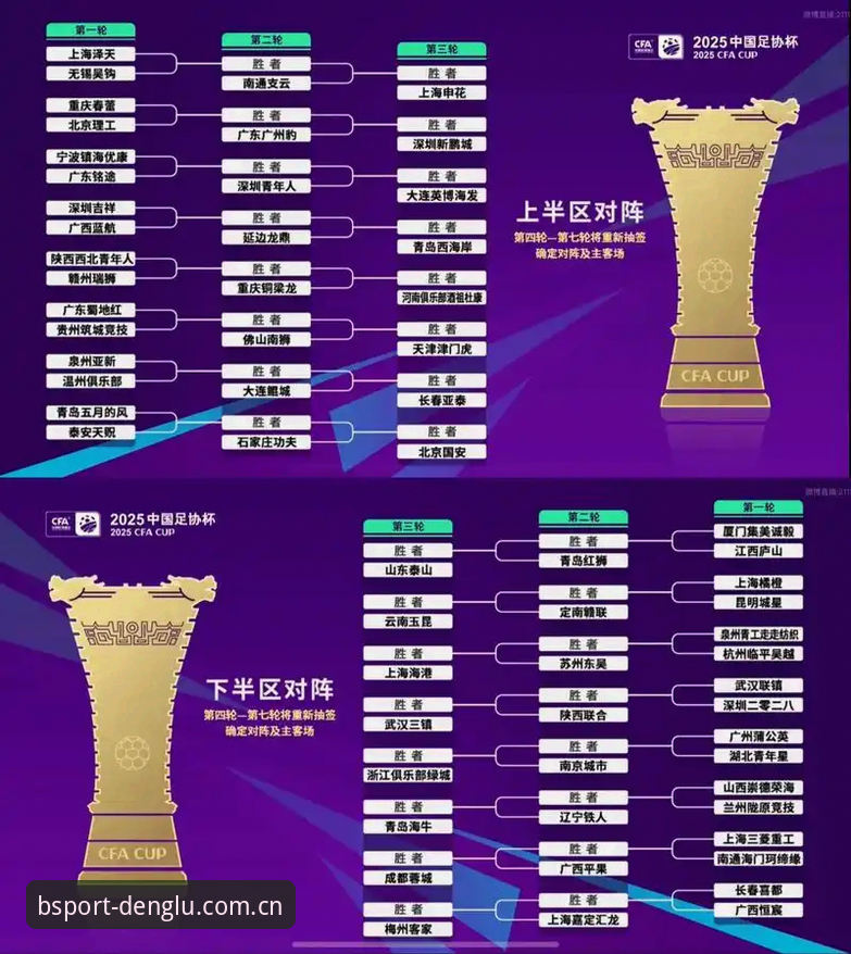 U17世界杯抽签揭晓：3大看点解析中国男女足的晋级之路
