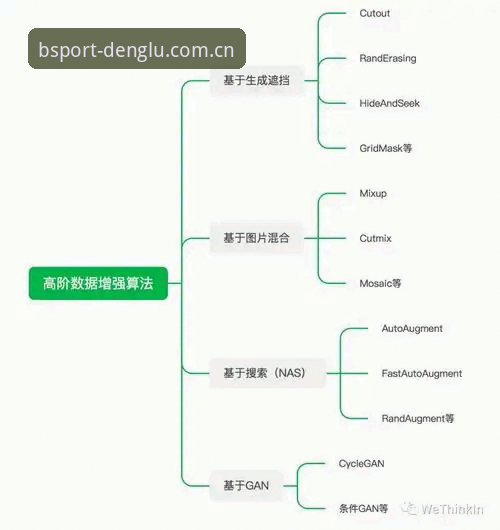 BSport体育下载地址 BSport体育平台v3.0.8全面解析:从下载体验到数据赔付的深度拆解